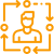 Client profile management icon